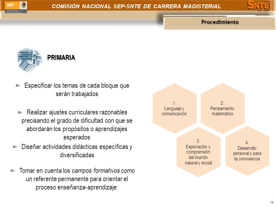 COMISIÓN NACIONAL SEP-SNTE DE CARRERA MAGISTERIAL Procedimiento 19 PRIMARIA Especificar los temas de cada bloque que serán trabajados 2.