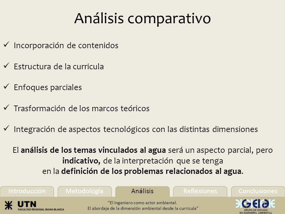 Introducción Conclusiones Metodología AnálisisReflexiones El Ingeniero como actor ambiental.