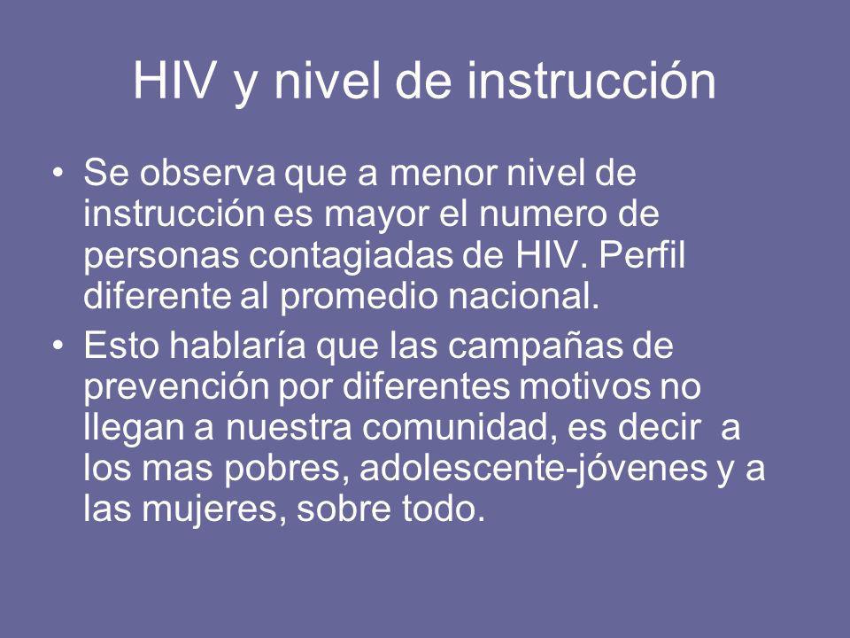 HIV y nivel de instrucción Se observa que a menor nivel de instrucción es mayor el numero de personas contagiadas de HIV.