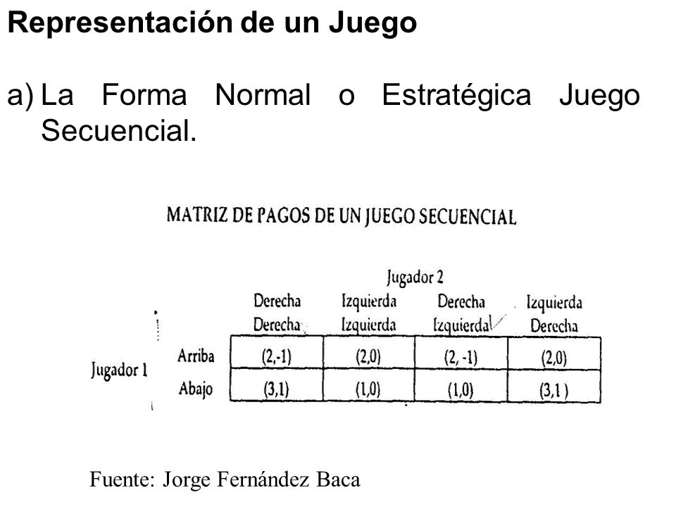 TEORIA JUEGO FORMA EXTENSIVA teoria juego forma extensiva: