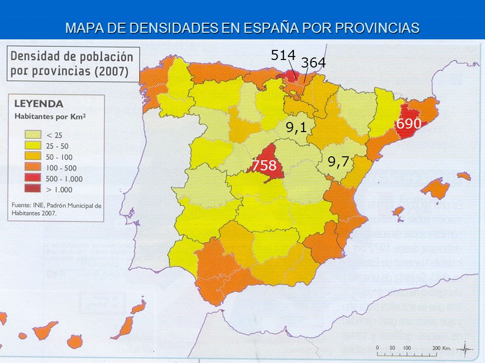 Partidos de centro en españa