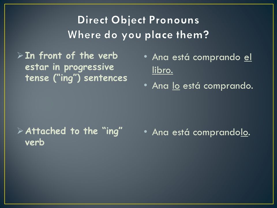 In front of conjugated verbs Attached to infinitives Ana compra el libro.