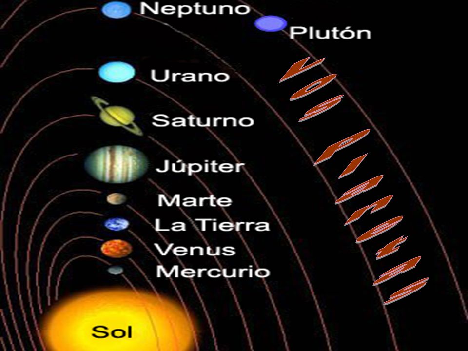 EL PLANETA MAS PEQUENO el planeta mas pequeno: