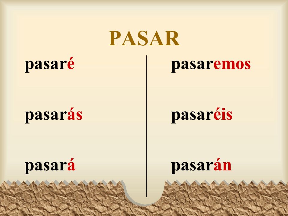 The Future Tense Here are all the forms of pasar, aprender, and pedir in the future tense.