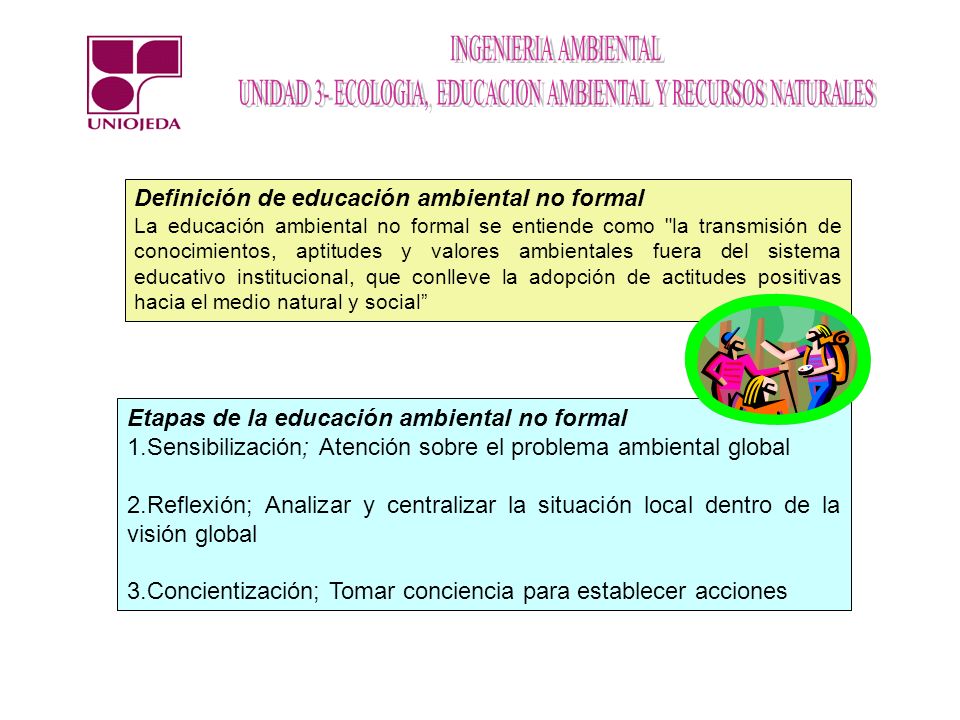 ENTIENDE SEGURIDAD EDUCATIVO entiende seguridad educativo: