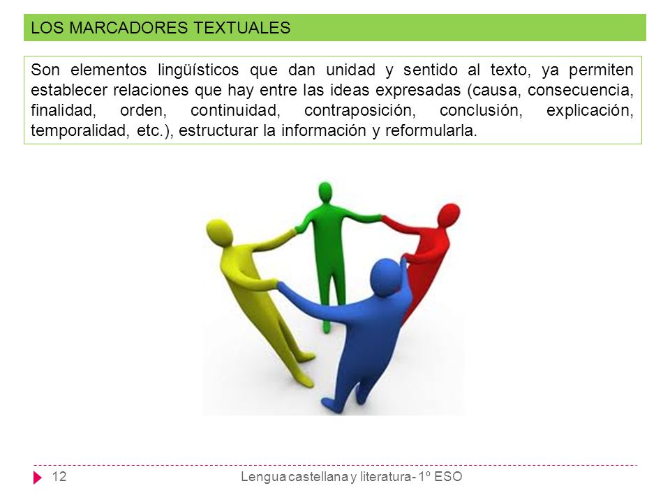 ELEMENTOS DE LA LENGUA CASTELLANA elementos de la lengua castellana: