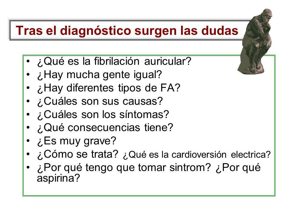 Tras el diagnóstico surgen las dudas ¿Qué es la fibrilación auricular? ¿Hay mucha gente igual? ¿Hay diferentes tipos de FA? ¿Cuáles son sus causas?