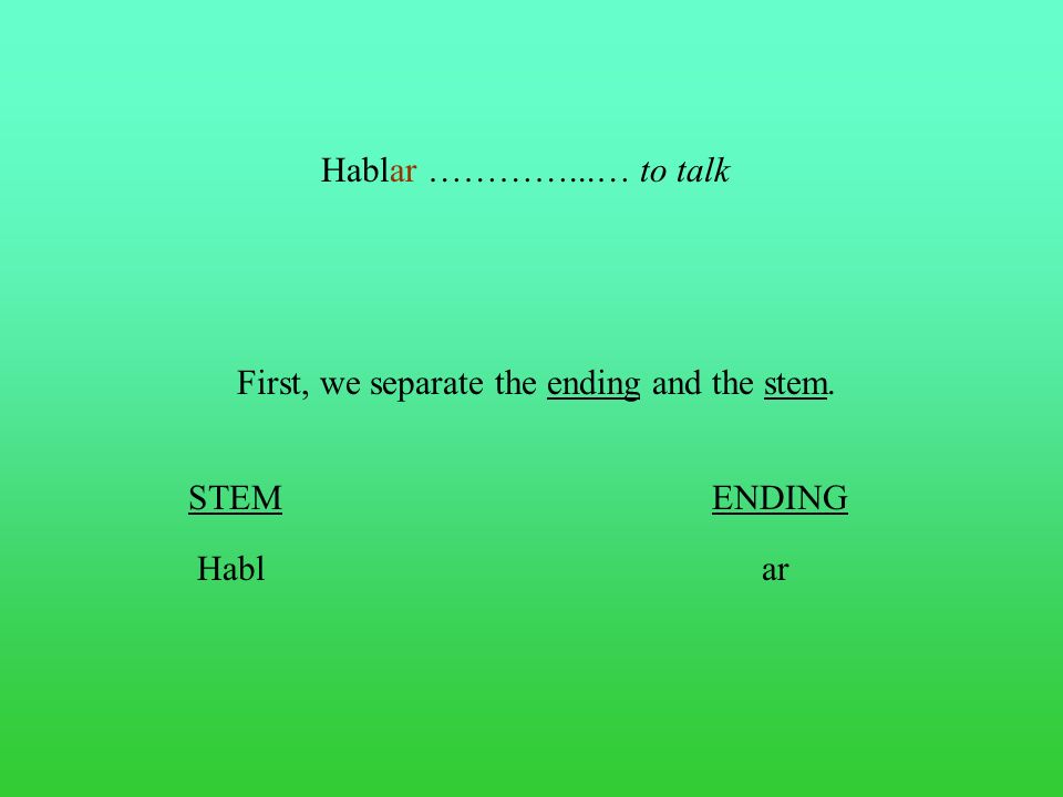 Hablar…………...…to talk First, we separate the ending and the stem. STEMENDING Hablar