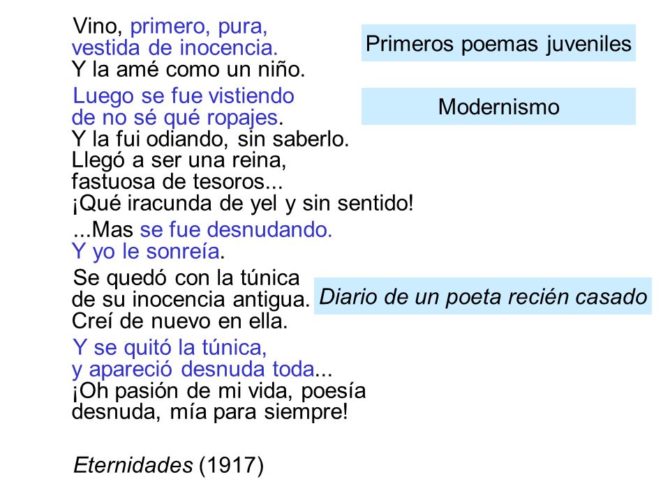 JUAN RAMON JIMENEZ SOLEDAD DIARIO POETA RECIEN CASADO juan ramon jimenez soledad diario poeta recien casado: