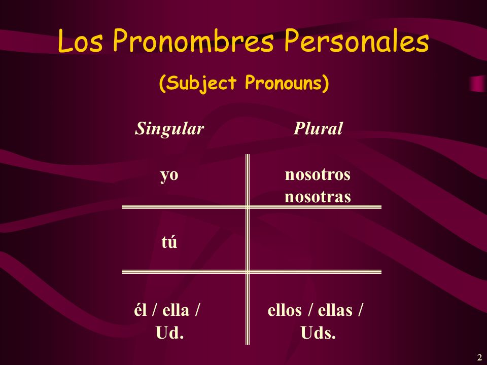 1 Present tense conjugations of regular –AR verbs Los Verbos Regulares