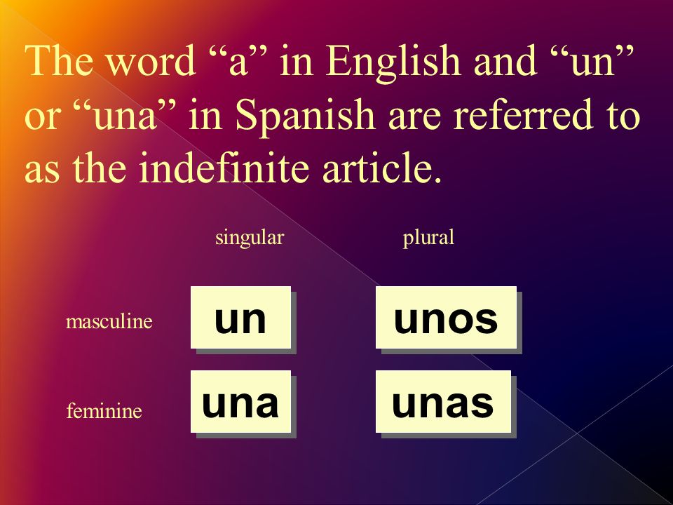The word a in English and un or una in Spanish are referred to as the indefinite article.