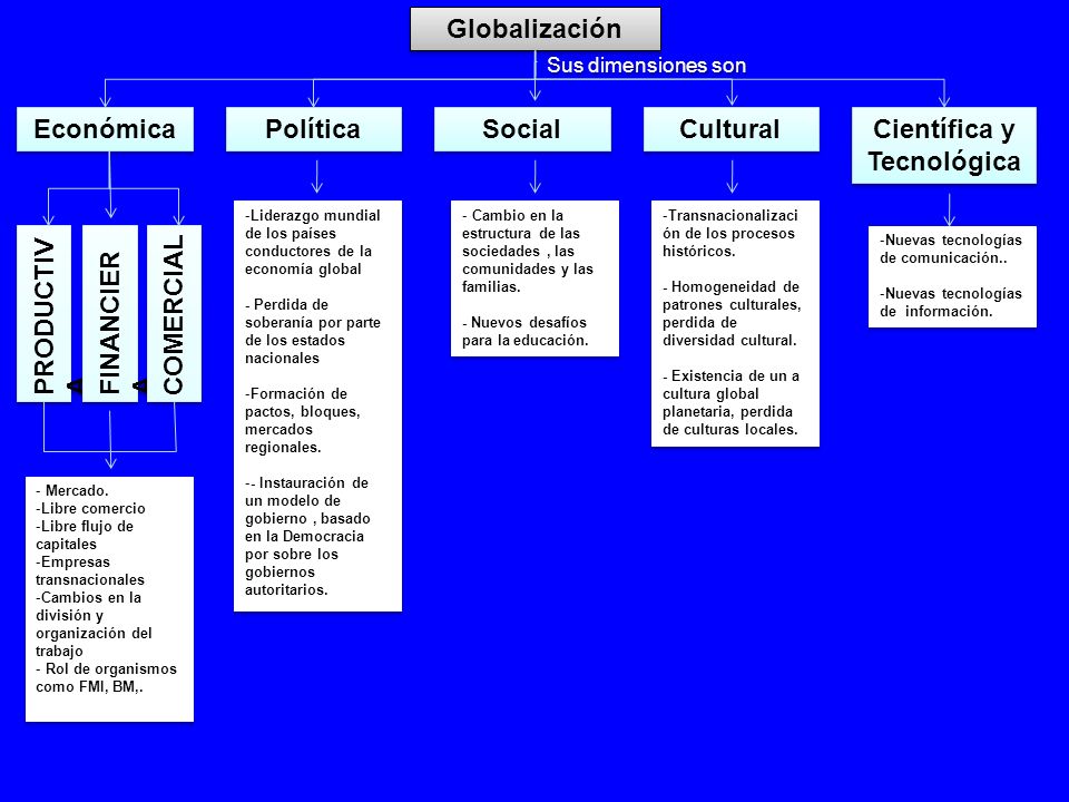 GUERRA Y PAZ EN LA ALDEA GLOBAL guerra y paz en la aldea global: