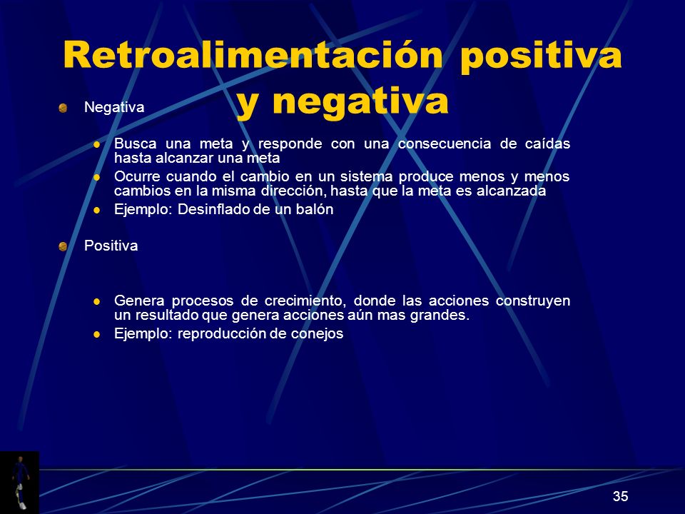 Resultado de imagen para realimentación positiva y negativa