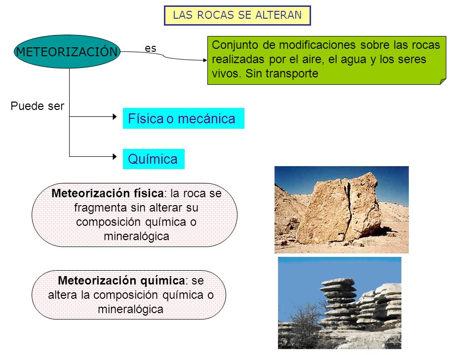 COMPOSICION ROCA MADRE composicion roca madre:
