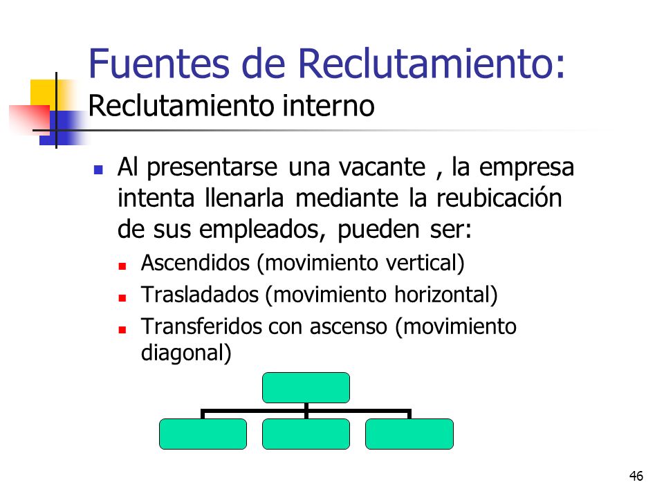 PRINCIPIO ENTRENAMIENTO LABORAL RECURSO HUMANO principio entrenamiento laboral recurso humano: