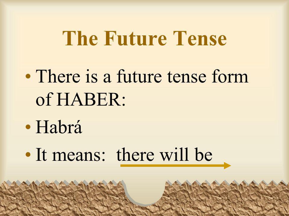 The Future Tense Remember HABER. Here are the forms you have learned so far: Hay, había, and hubo.