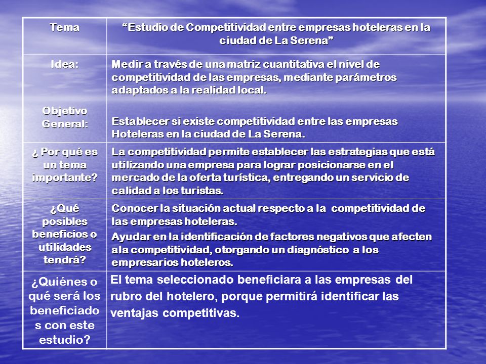 Tema Estudio de Competitividad entre empresas hoteleras en la ciudad de La Serena Idea: Objetivo General: Medir a través de una matriz cuantitativa el nivel de competitividad de las empresas, mediante parámetros adaptados a la realidad local.