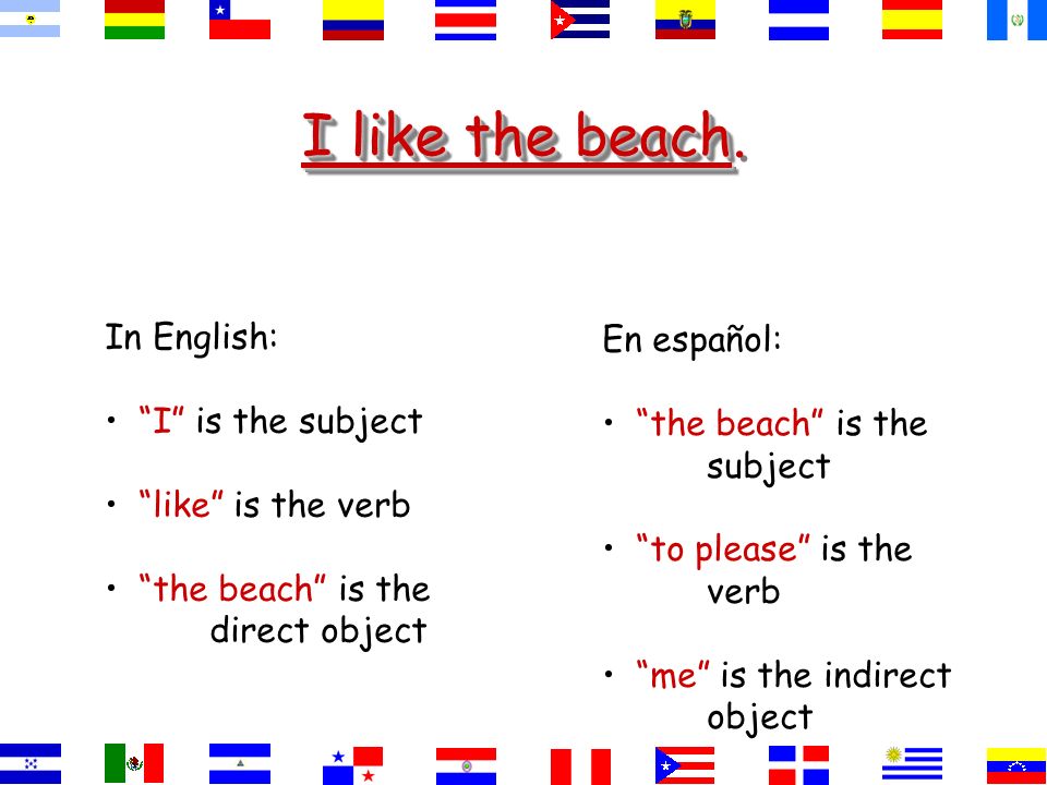 Por ejemplo: In English we say: I like Spanish. En español decimos: To me, Spanish is pleasing.