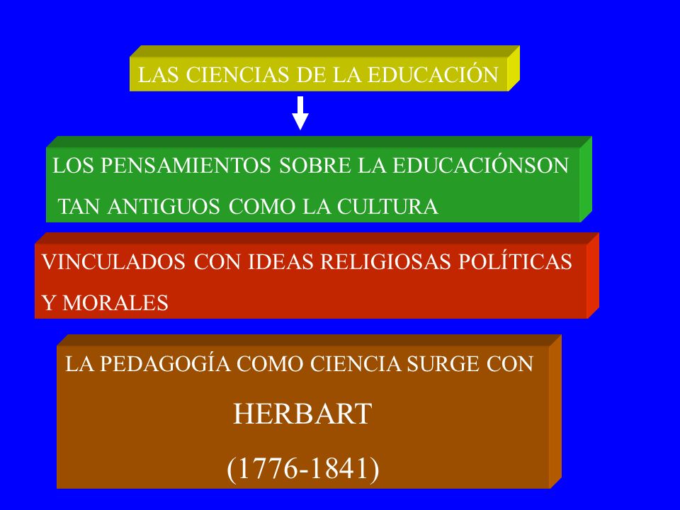 ESPECIALIZACION EN SOCIOLOGIA DE LA EDUCACION especializacion en sociologia de la educacion: