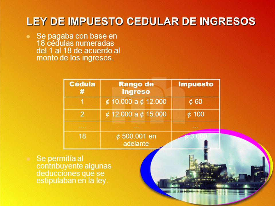 HISTORIA IMPUESTO SOBRE RENTA historia impuesto sobre renta:
