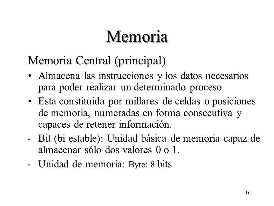 16 Memoria Memoria Central (principal) Almacena las instrucciones y los datos necesarios para poder realizar un determinado proceso.
