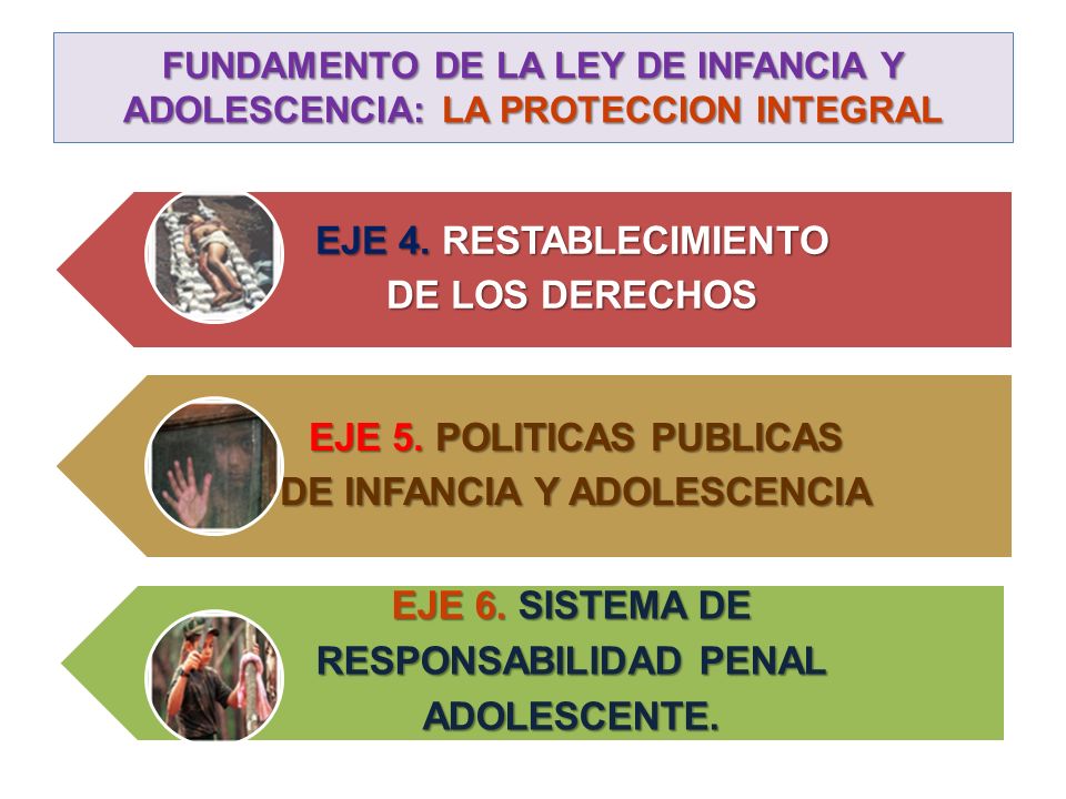 LEY DE INFANCIA Y ADOLESCENCIA COLOMBIA ley de infancia y adolescencia colombia:
