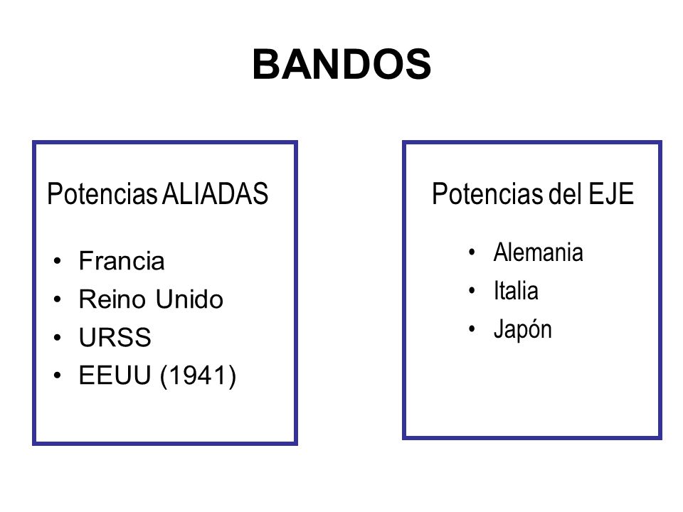 BANDOS Francia Reino Unido URSS EEUU (1941) Potencias ALIADAS Potencias del EJE Alemania Italia Japón