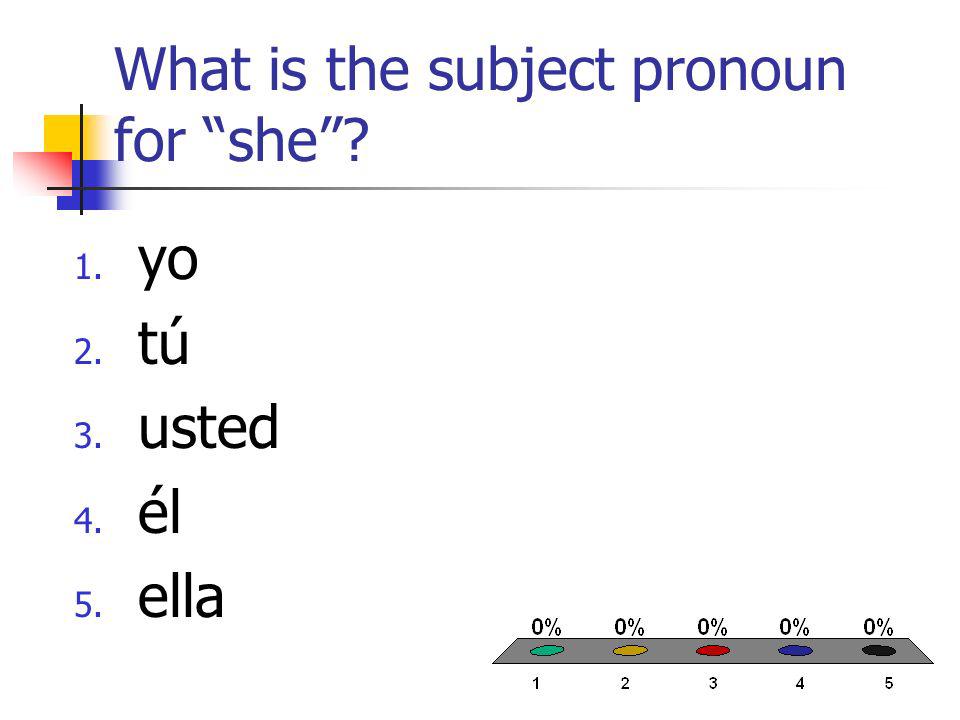 What is the subject pronoun for she 1. yo 2. tú 3. usted 4. él 5. ella
