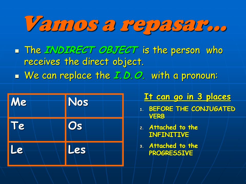 Vamos a repasar… The DIRECT OBJECT is the thing that is verbed in a sentence.