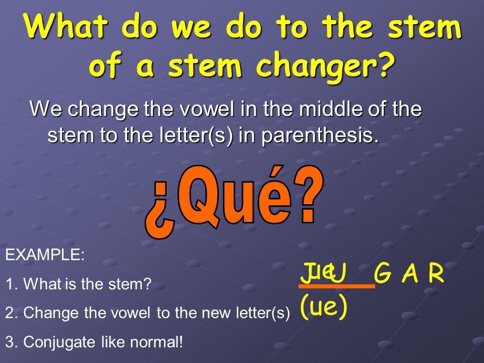 THE STEM: What is the stem of the following verbs: QUERER HABLAR ESCUCHAR JUGAR TOCAR