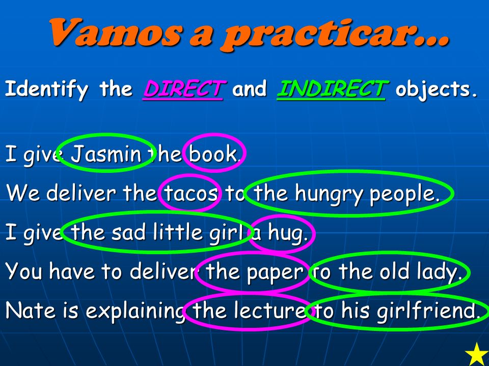 The INDIRECT OBJECT is the person who receives the direct object.
