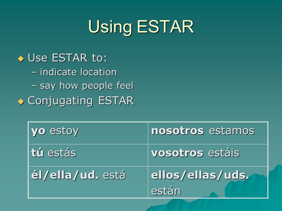 Using ESTAR Use ESTAR to: Use ESTAR to: –indicate location –say how people feel Conjugating ESTAR Conjugating ESTAR yo estoy nosotros estamos tú estás vosotros estáis él/ella/ud.