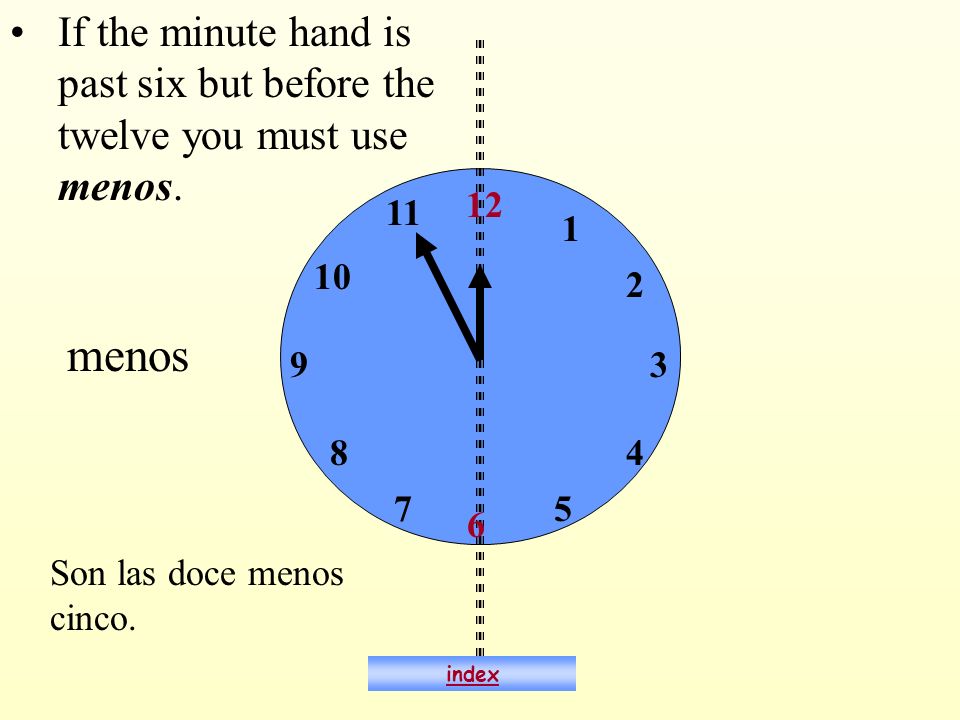 If the minute hand is past six but before the twelve you must use menos.