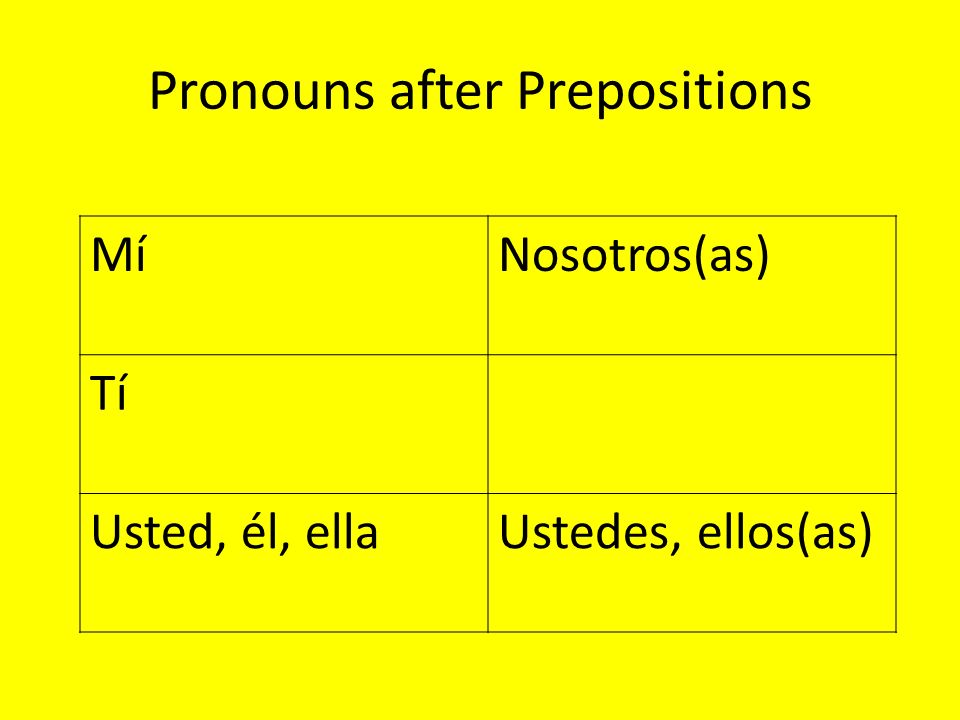 Pronouns after Prepositions MíNosotros(as) Tí Usted, él, ellaUstedes, ellos(as)