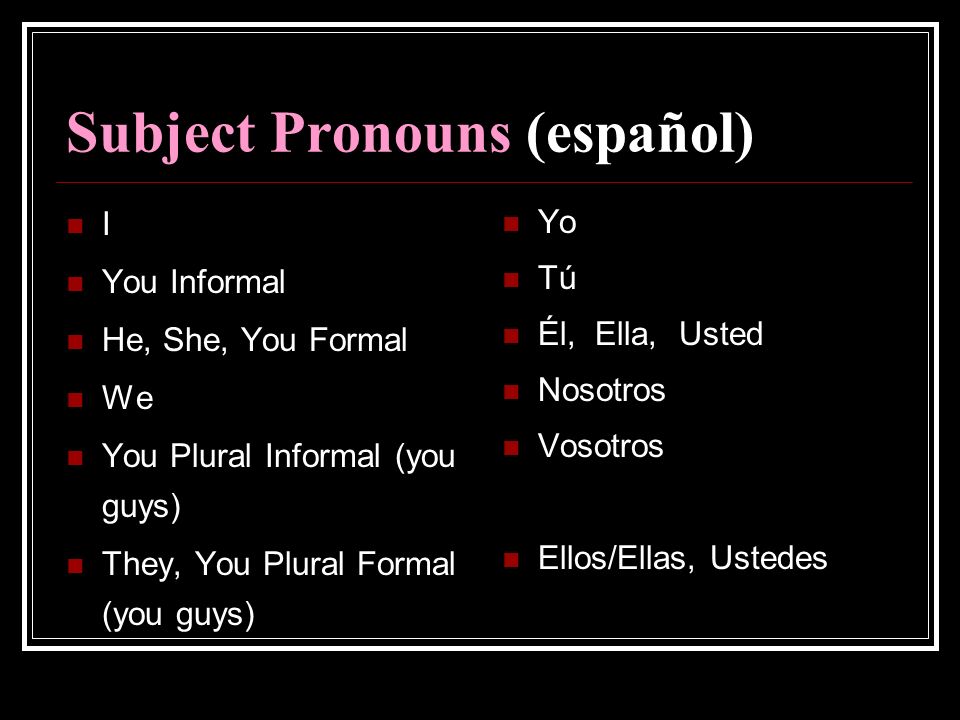 Subject Pronouns (español) I You Informal He, She, You Formal We You Plural Informal (you guys) They, You Plural Formal (you guys) Yo Tú Él, Ella, Usted Nosotros Vosotros Ellos/Ellas, Ustedes