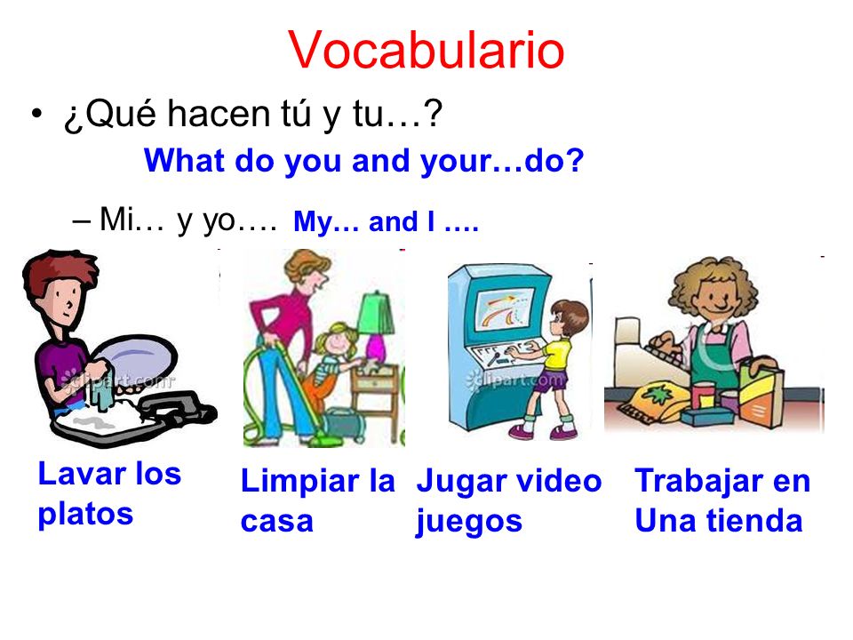 Vocabulario ¿Qué hacen tú y tu…. –Mi… y yo…. What do you and your…do.