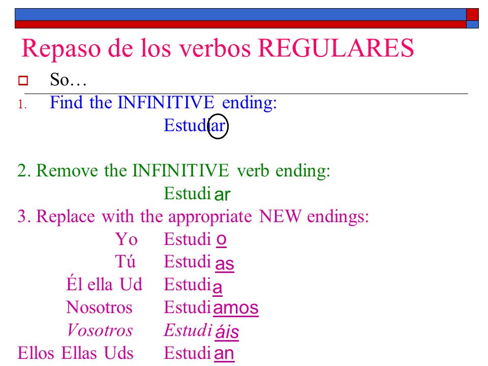 Repaso de los verbos REGULARES So… 1. Find the INFINITIVE ending: Estudiar 2.