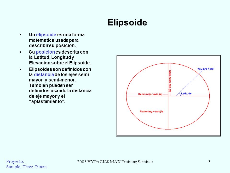 2003 HYPACK® MAX Training Seminar3 Proyecto: Sample_Three_Param Elipsoide Un elipsoide es una forma matematica usada para describir su posicion.