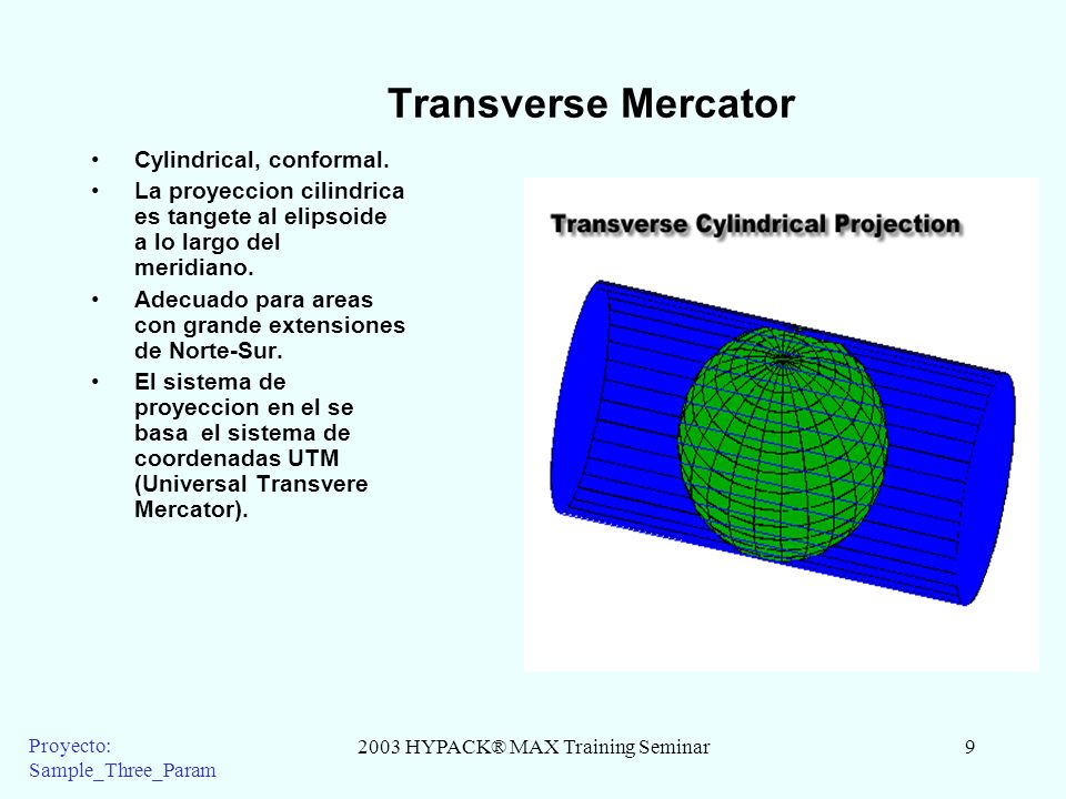2003 HYPACK® MAX Training Seminar9 Proyecto: Sample_Three_Param Transverse Mercator Cylindrical, conformal.