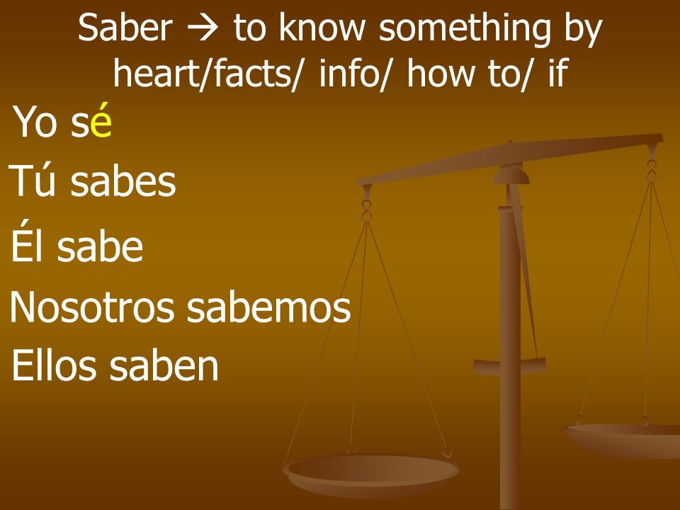 Saber to know something by heart/facts/ info/ how to/ if Yo sé Tú sabes Él sabe Nosotros sabemos Ellos saben