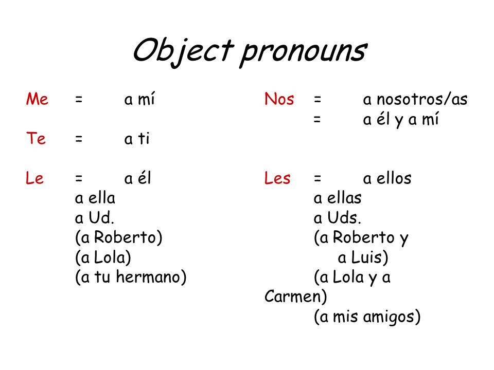 Object pronouns Me=a mí Te=a ti Le=a él a ella a Ud.
