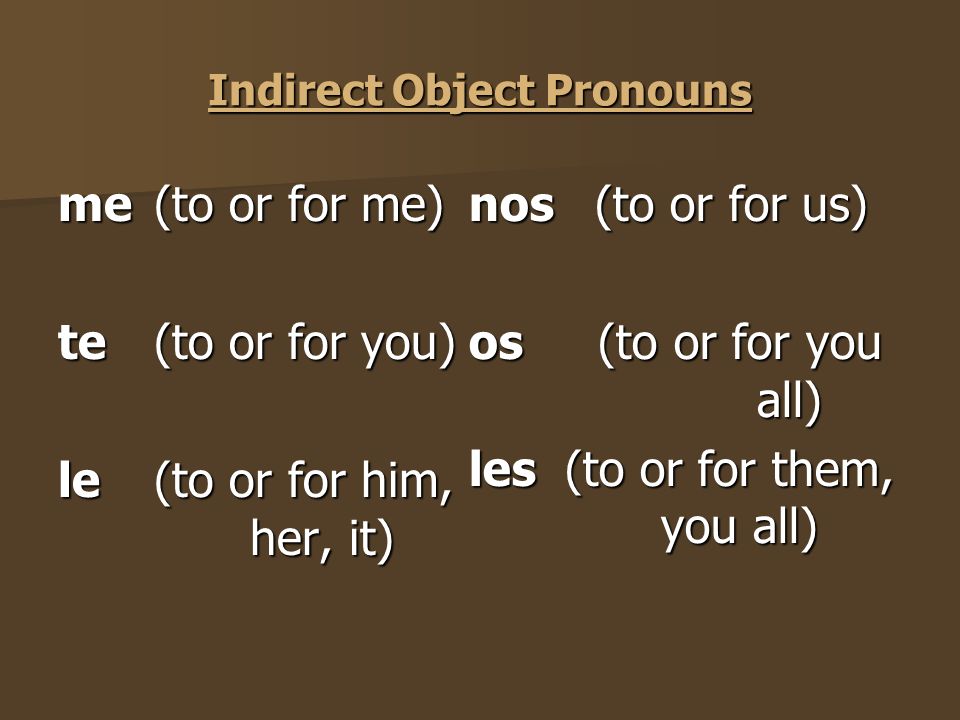 Direct Object Pronouns me(me) te(you) lo(him or it) la(her or it) nos(us) vos (you all inf.) los (them, you all) las (them, you all)