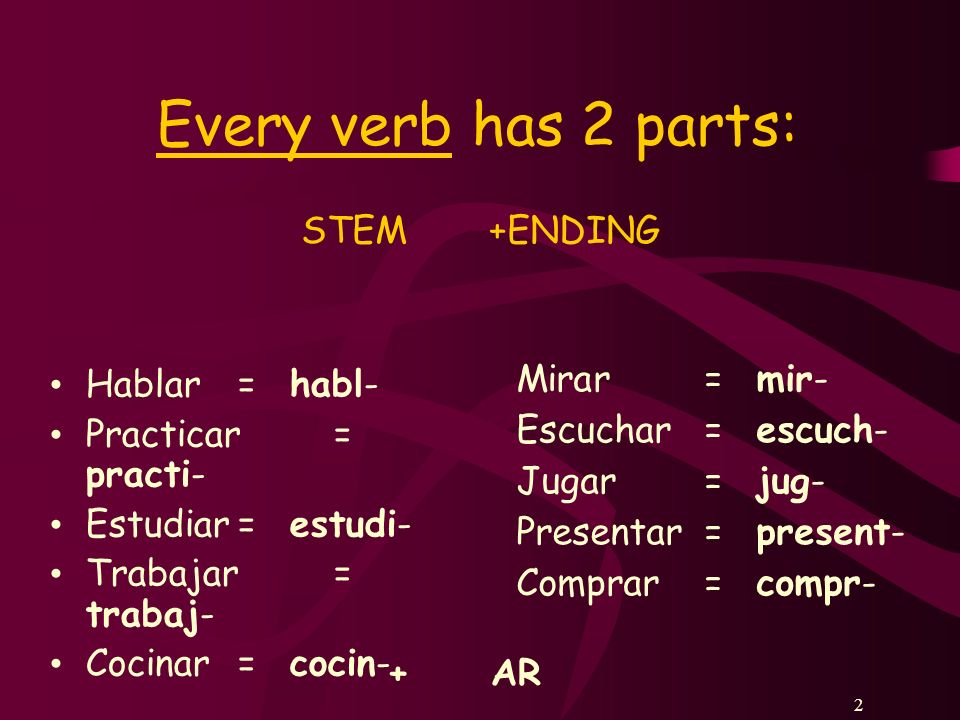 22 Every verb has 2 parts: Hablar= habl- Practicar= practi- Estudiar= estudi- Trabajar= trabaj- Cocinar= cocin- STEM+ENDING Mirar= mir- Escuchar= escuch- Jugar= jug- Presentar= present- Comprar= compr- + AR