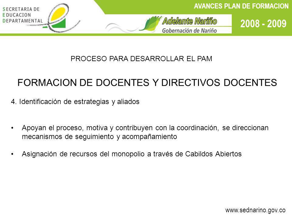 AVANCES PLAN DE FORMACION PROCESO PARA DESARROLLAR EL PAM FORMACION DE DOCENTES Y DIRECTIVOS DOCENTES 4.