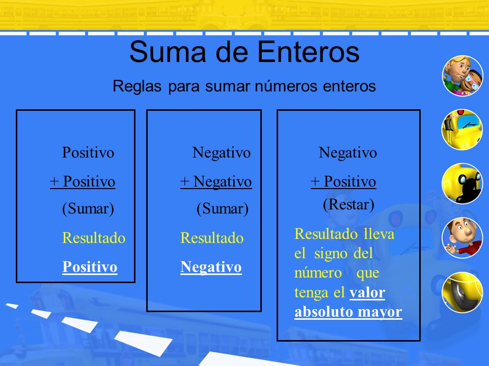 NÚmeros Enteros Página De 5ºa De Primaria Del C P Luis Gil