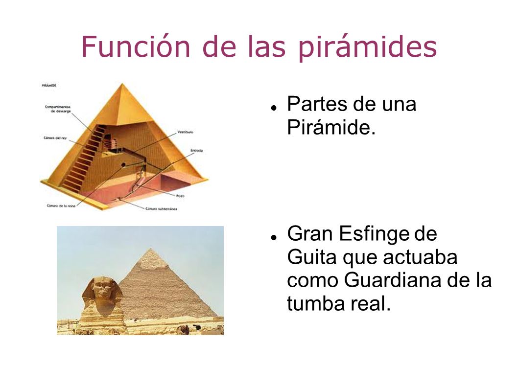 Resultado de imagen para piramides de egipto por dentro