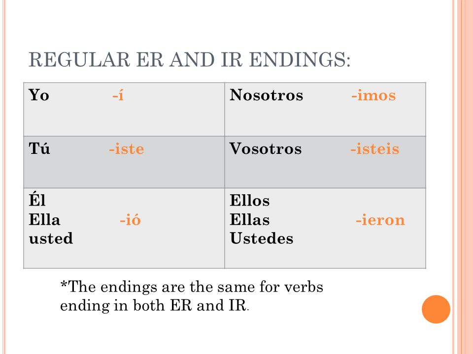 REGULAR ER AND IR ENDINGS: Yo -íNosotros -imos Tú -isteVosotros -isteis Él Ella -ió usted Ellos Ellas -ieron Ustedes *The endings are the same for verbs ending in both ER and IR.