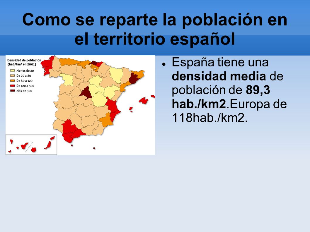 Como se reparte la población en el territorio español España tiene una densidad media de población de 89,3 hab./km2.Europa de 118hab./km2.