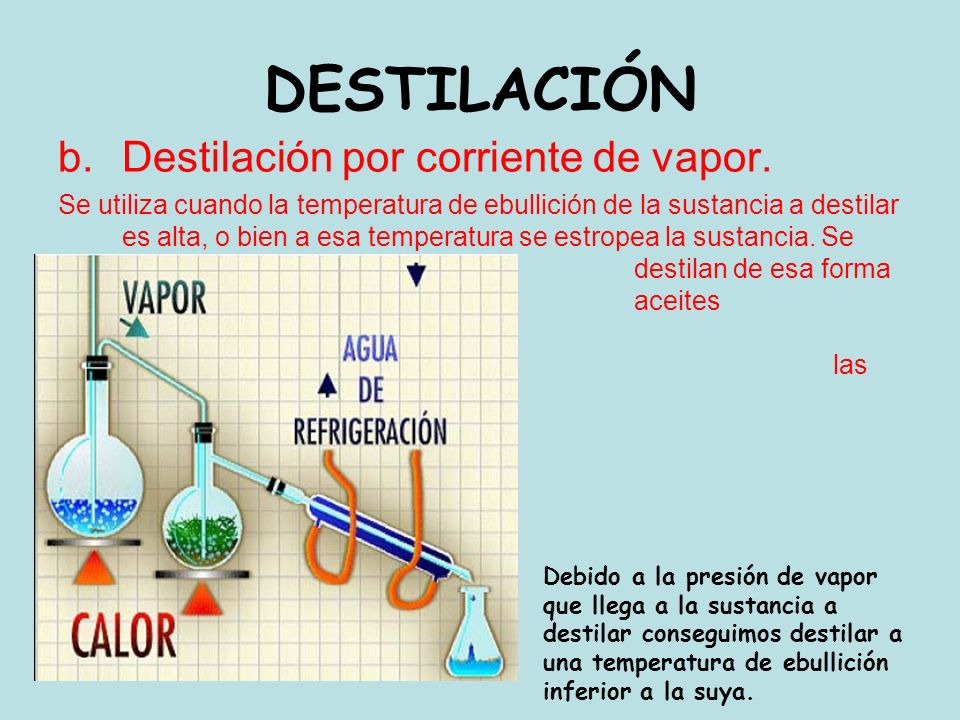 DESTILACION ARRASTRE VAPOR destilacion arrastre vapor: