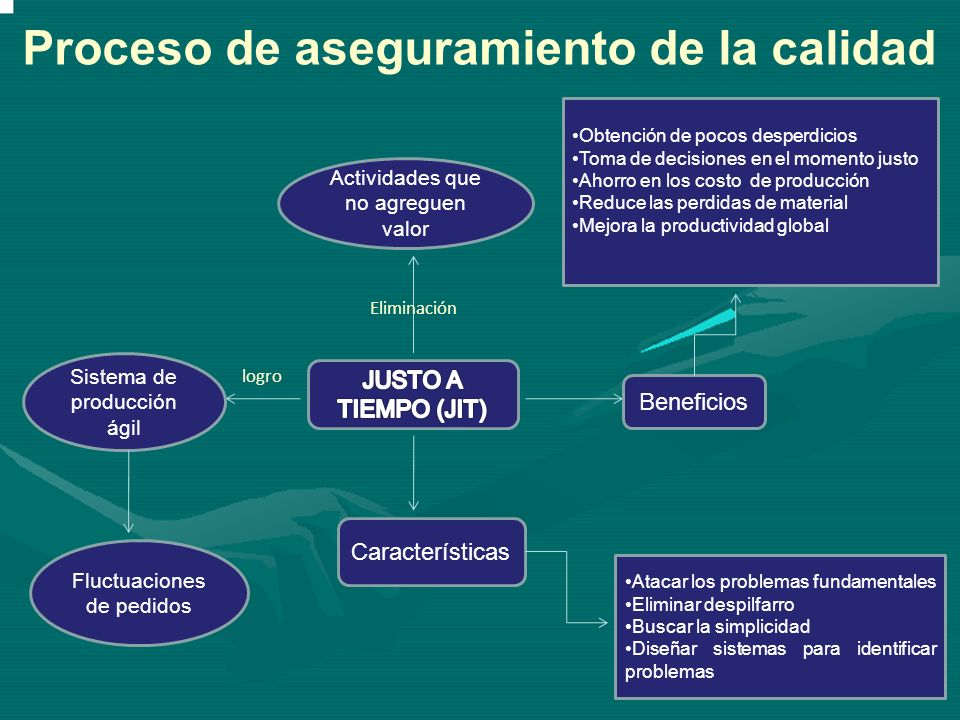 FILOSOFIA REDUCE REALIDAD PENSAMIENTO filosofia reduce realidad pensamiento: